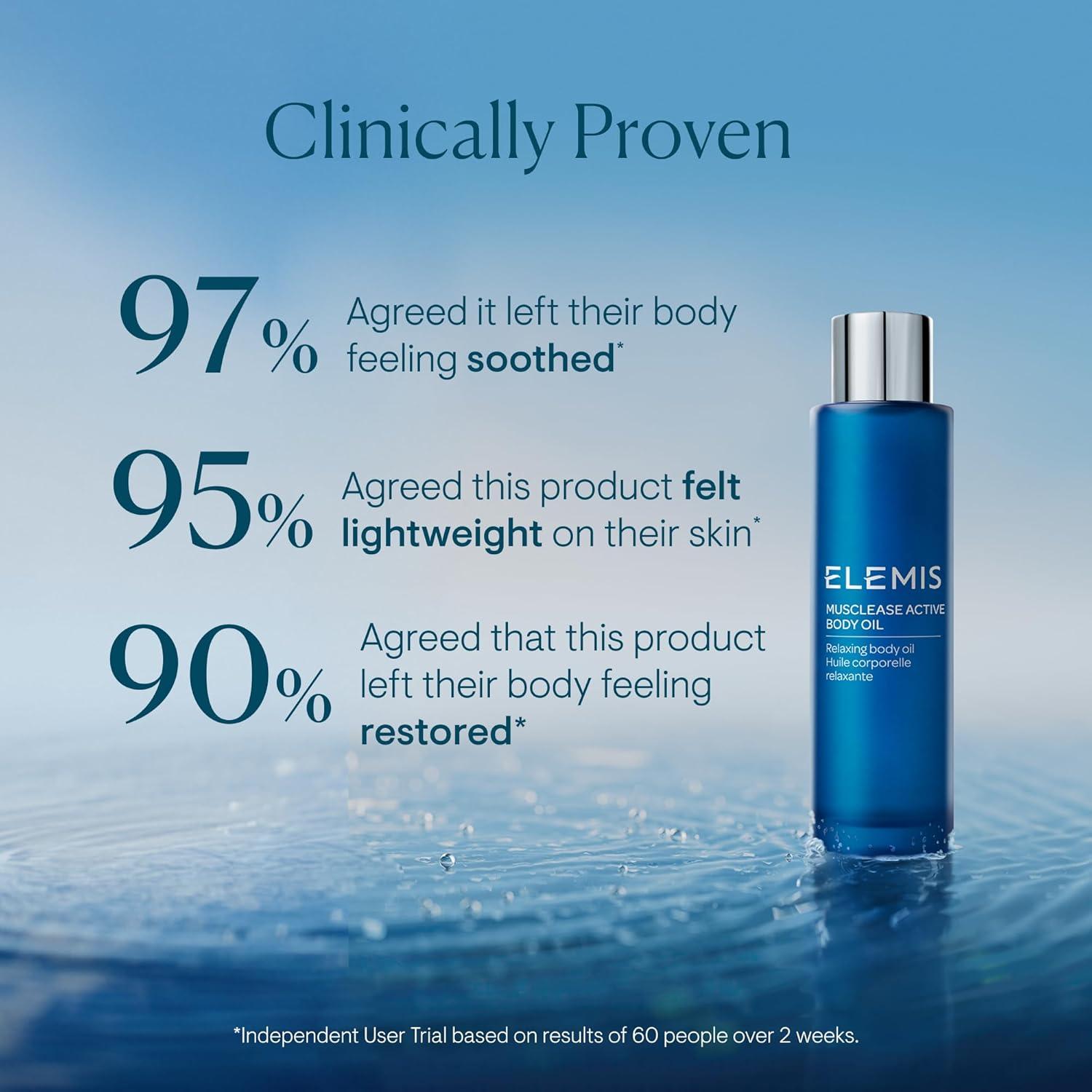 image:imageELEMIS Active Body Concentrate Musclease 100ml Revitalizing Massage Oil for Tired Aching Muscles