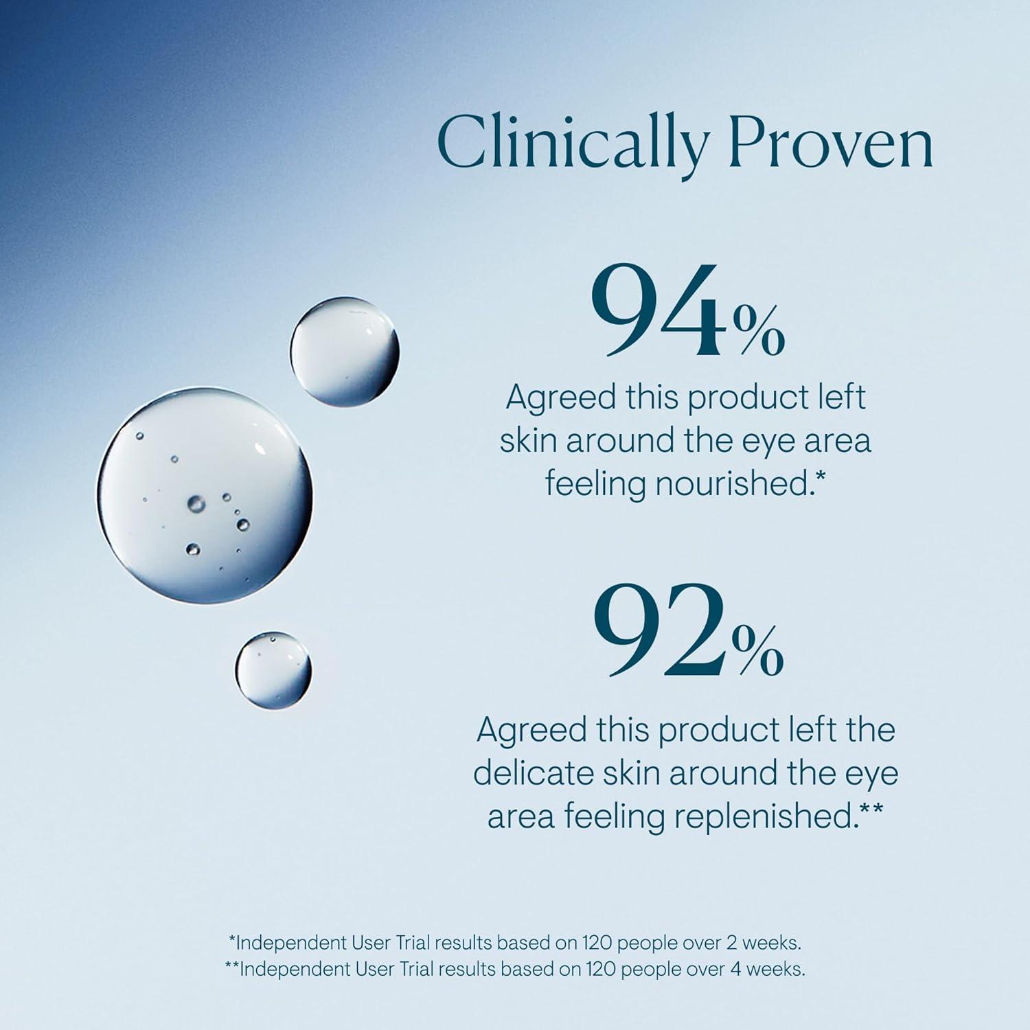 image:imageELEMIS ProCollagen Advanced Eye Treatment 15ml Lightweight Daily AntiWrinkle Eye Serum Firm Smooth amp Deeply Hydrate Delicate Skin AntiAging Serum Fine Lines and Wrinkles Treatment