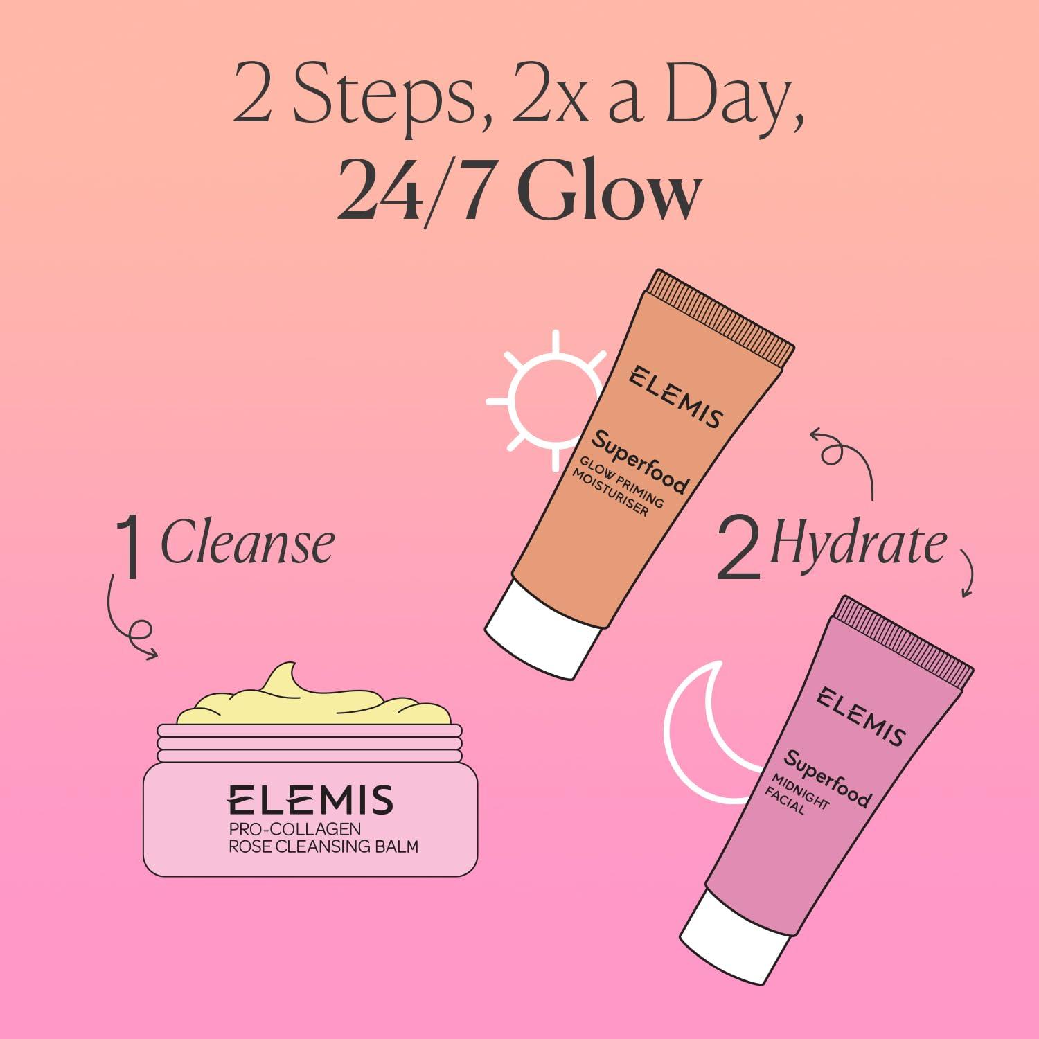 image:imageELEMIS Way to Glow Exclusive Skincare Kit70 Value Travel Set with TravelSize Rose Cleansing Balm Glow Priming Moisturizer amp Midnight Facial Nourish amp Illuminate Skin all day