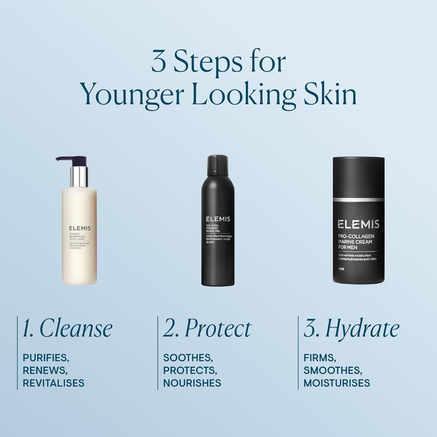 image:imageELEMIS ProCollagen Marine Cream for MenThe First Class Grooming Edit